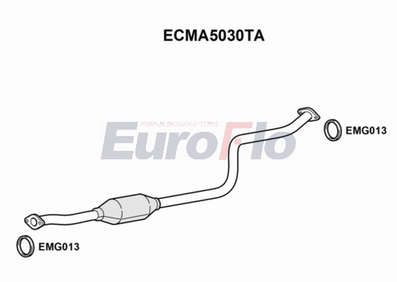 ECMA5030TA