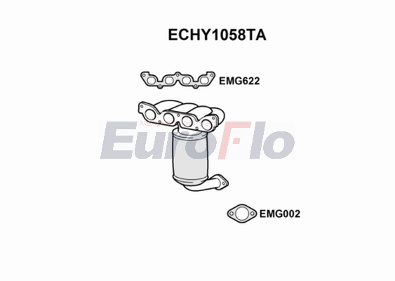 ECHY1058TA