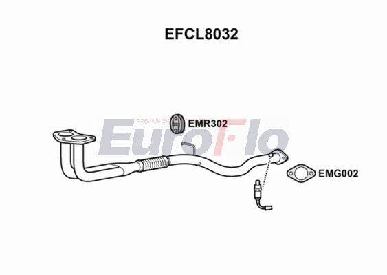 EFCL8032
