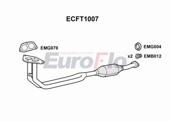 ECFT1007