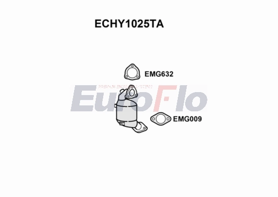 ECHY1025TA