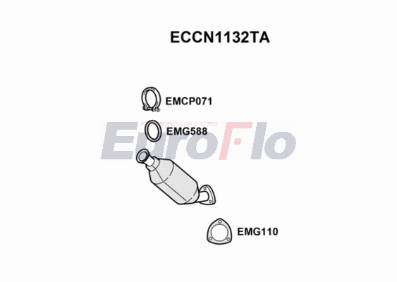 ECCN1132TA