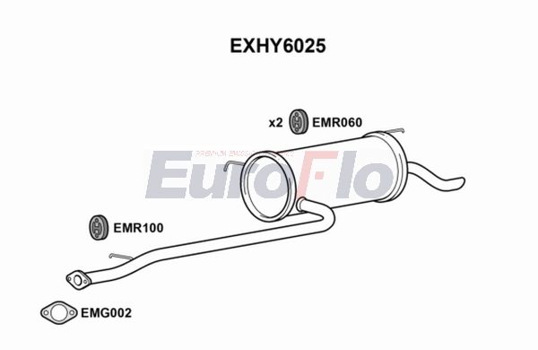EXHY6025