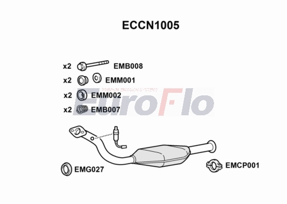 ECCN1005