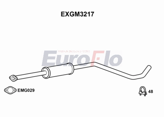 EXGM3217
