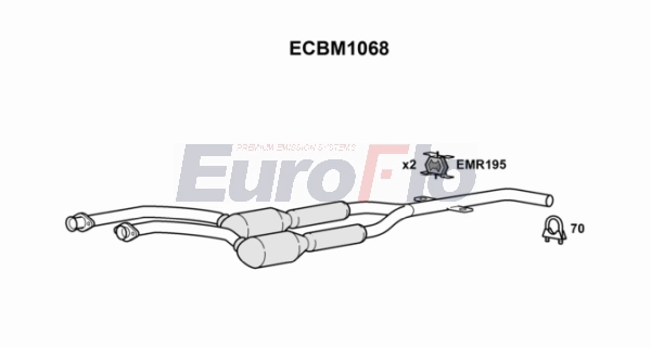ECBM1068
