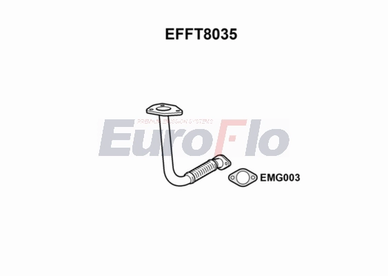 EFFT8035