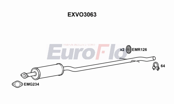 EXVO3063