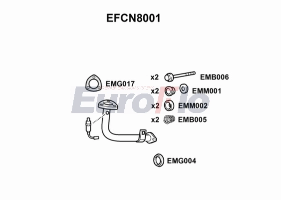 EFCN8001