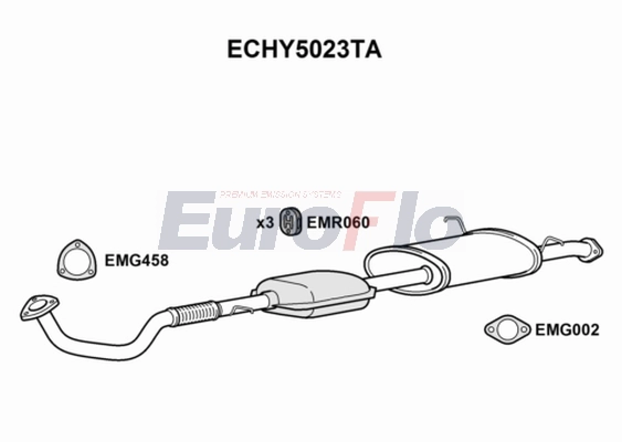 ECHY5023TA