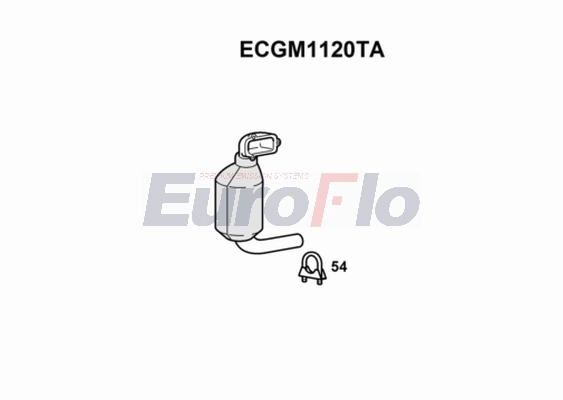 ECGM1120TA