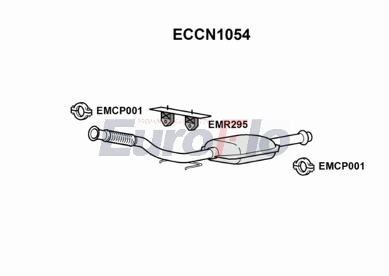 ECCN1054