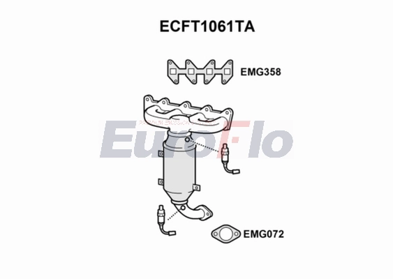 ECFT1061TA