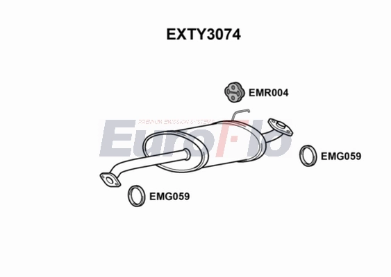 EXTY3074