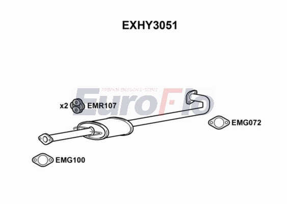 EXHY3051