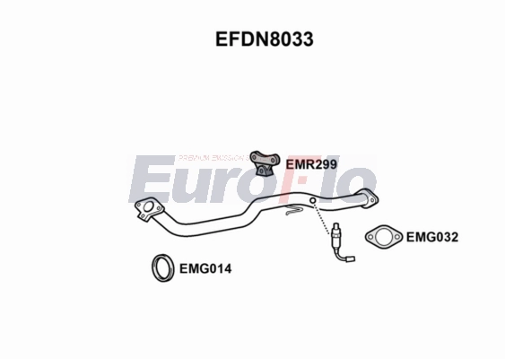 EFDN8033