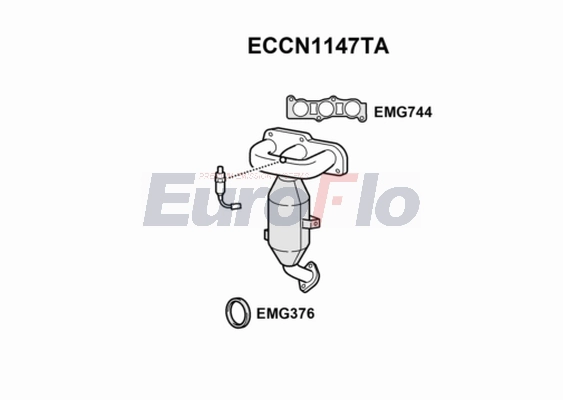 ECCN1147TA