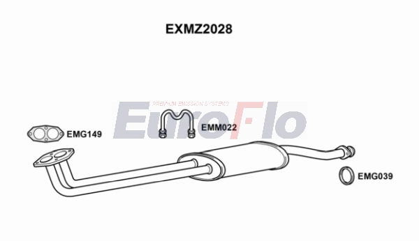 EXMZ2028