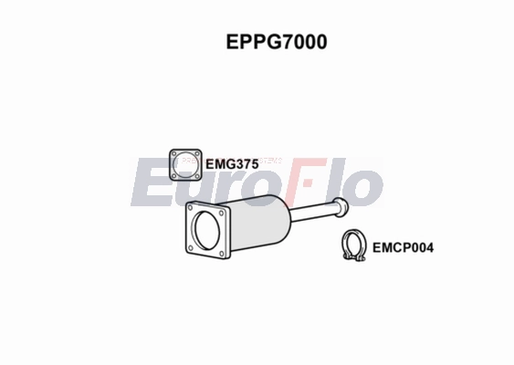 EPPG7000