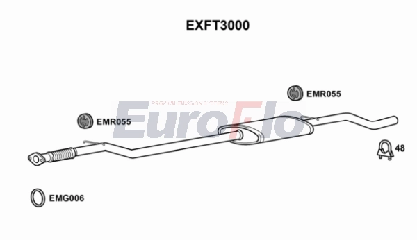 EXFT3000