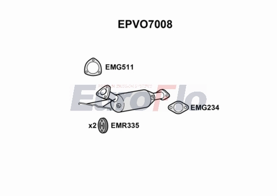 EPVO7008