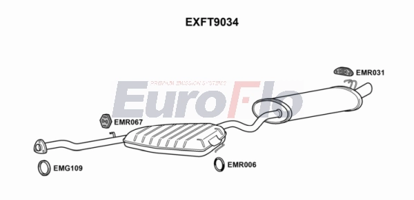 EXFT9034