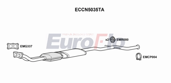 ECCN5035TA