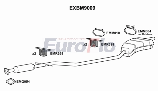 EXBM9009
