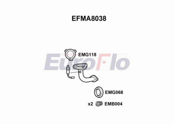 EFMA8038