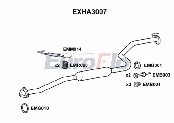 EXHA3007
