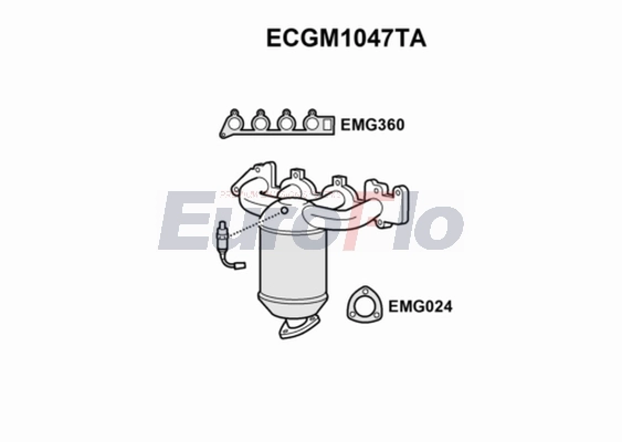 ECGM1047TA