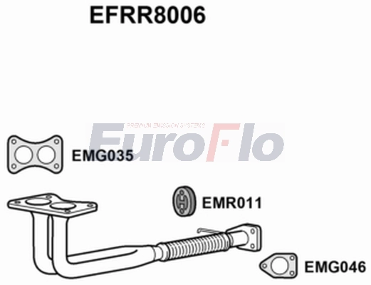 EFRR8006