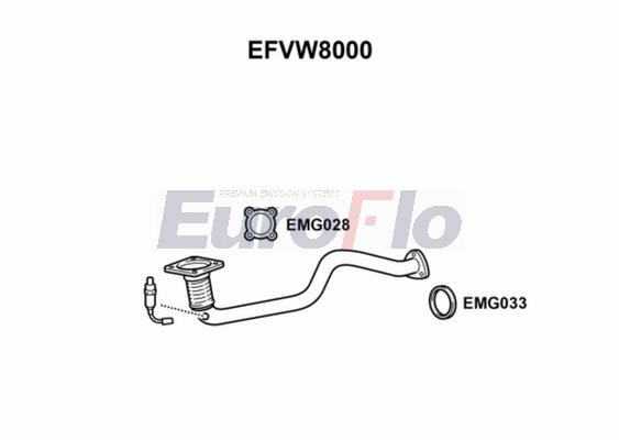EFVW8000