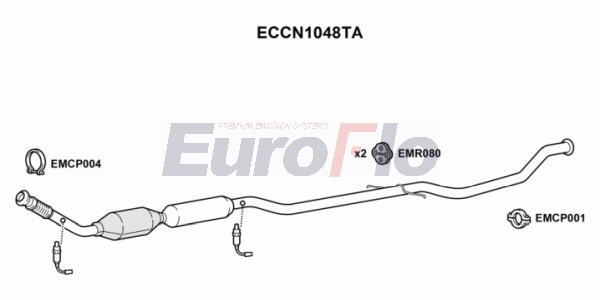 ECCN1048TA