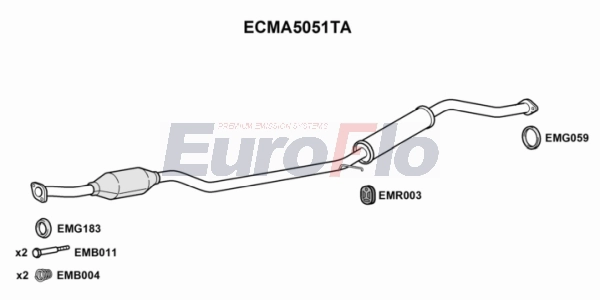 ECMA5051TA