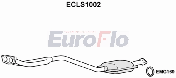 ECLS1002