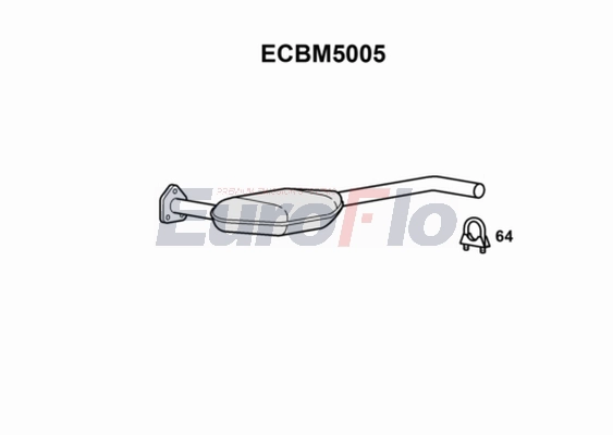 ECBM5005