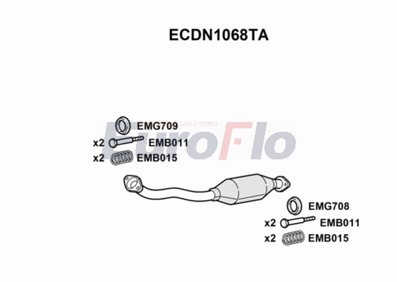 ECDN1068TA