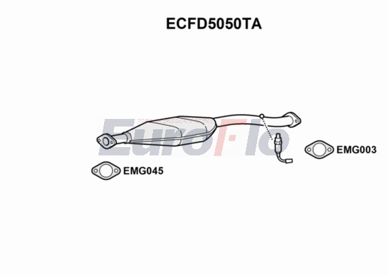 ECFD5050TA