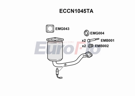 ECCN1045TA