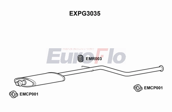 EXPG3035