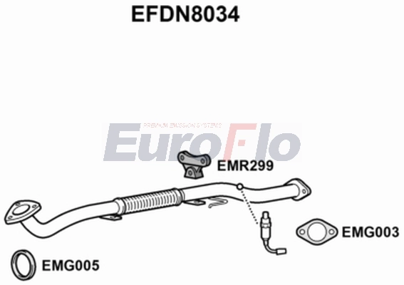 EFDN8034