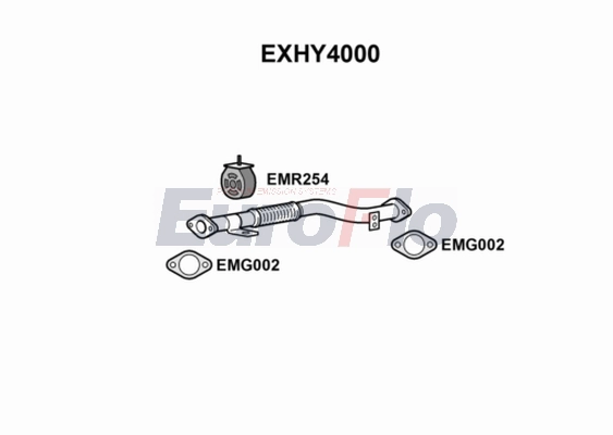EXHY4000