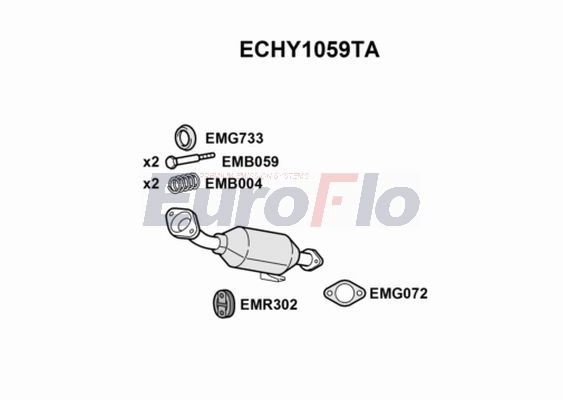 ECHY1059TA