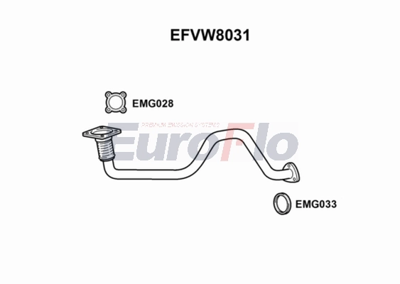 EFVW8031