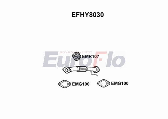 EFHY8030