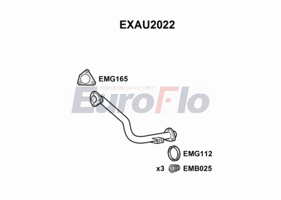 EXAU2022