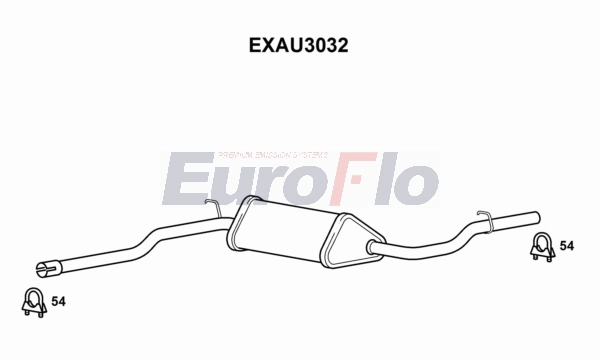 EXAU3032