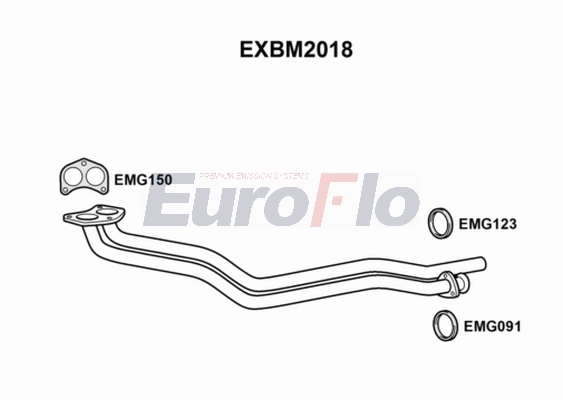 EXBM2018
