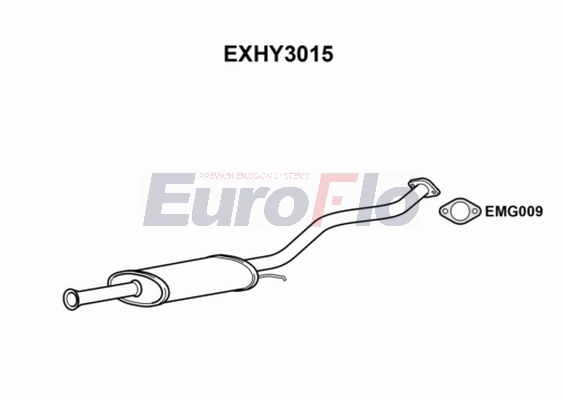 EXHY3015